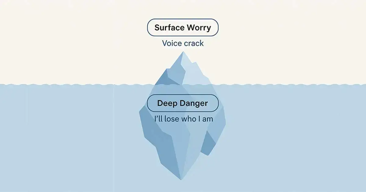 deep danger excercise