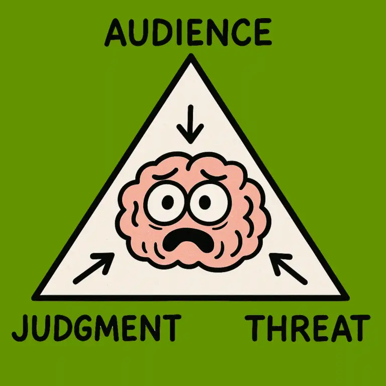 drivers behind performance anxiety